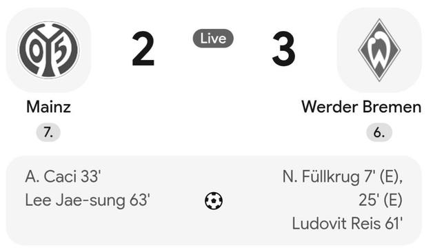 Screenshot vom Endstand M05 vs SVW 2:3